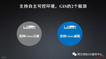 大數據與人工智能時代的GIS軟件與技術發展——聚焦人工智能應用軟件開發